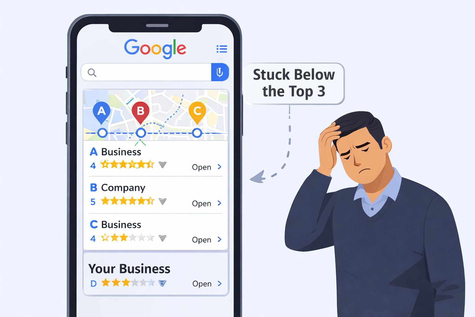 Google Maps Ranking Stuck